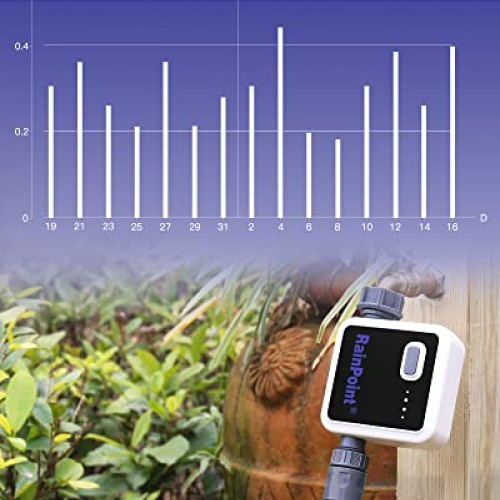 RAINPOINT WiFi Sprinkler Timer Water Timer for Garden Hose, Smart ...