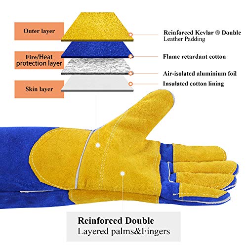 RAPICCA 16 Inches,932℉, Leather Forge/Mig/Stick Welding Gloves Hea...