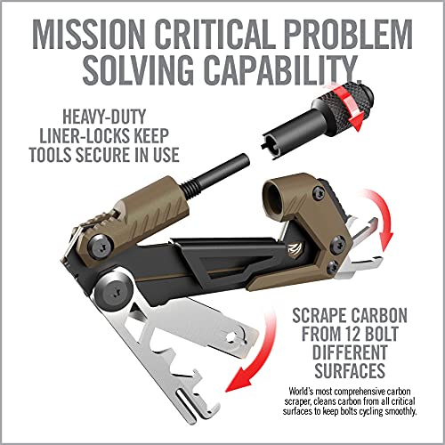 Real Avid Gun Multi Tool CORE: Tactical Rifle Tool & EDC Tools, Gu... Real Avid Gun Multi Tool CORE: Tactical Rifle Tool & EDC Tools, Gu...
