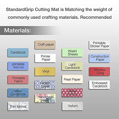 REALIKE 12x12 Cutting Mat for Cricut Explore One/Air/Air 2/Maker3...