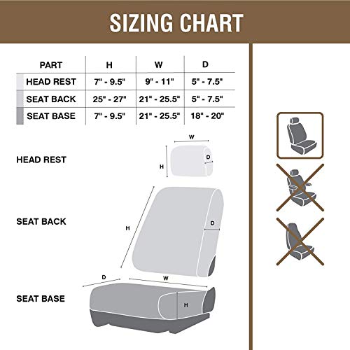 Realtree 4pc Camo Auto Accessories Kit, Realtree Timber, Xtra and ...