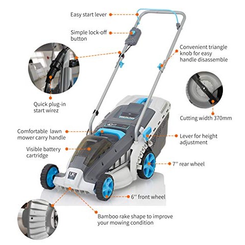 Swift 18-Inch Brushless Cordless Lawn Mower, Double 40-Volt Lithiu...
