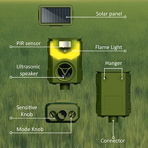 Solar Animal Repeller Ultrasonic Dog Repellent Latest Flame Light ...