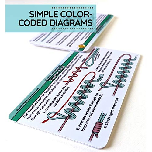 ReferenceReady Easiest Fishing Knots - Waterproof Guide to 12 Simp...