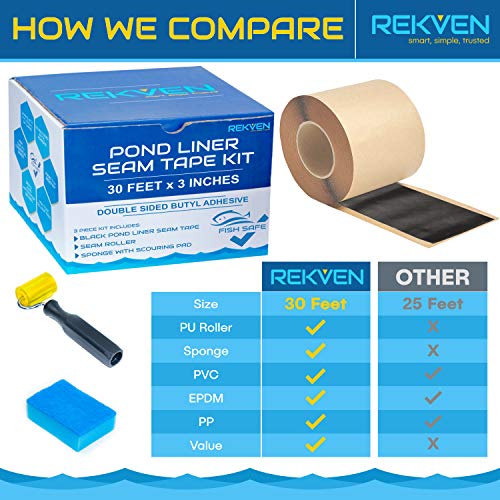 REKVEN - Pond Liner Seam Tape, Double Sided Butyl Adhesive, 3 x 30
