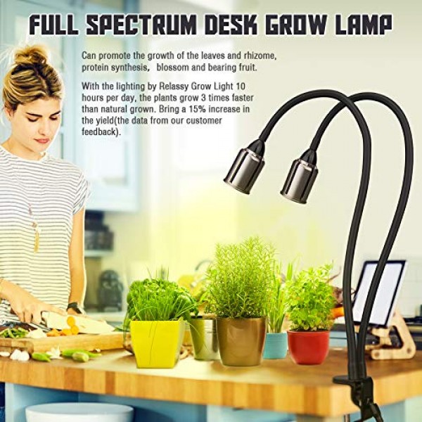 LED Grow Light for Indoor Plants - Relassy 75W Sunlike Full Spectr...