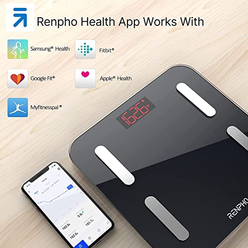 RENPHO Scale for Body Weight and Fat Percentage, Highly Accurate D...