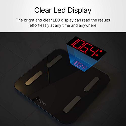 RENPHO Scale for Body Weight and Fat Percentage, Highly Accurate D...