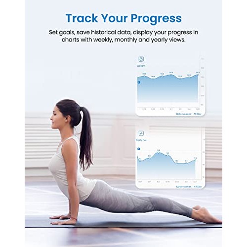 RENPHO Scale for Body Weight, Digital Weighing Elis Scales with Bo...