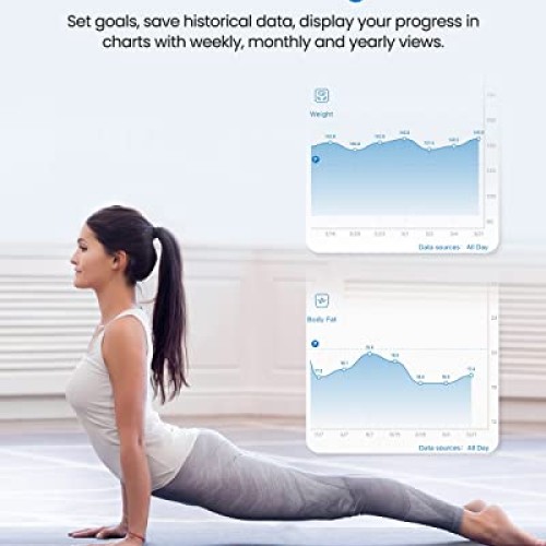 RENPHO Scale for Body Weight, Digital Weighing Elis Scales with Bo...