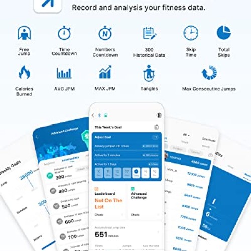 RENPHO Smart Jump Rope, Fitness Skipping Rope with APP Data Analys...