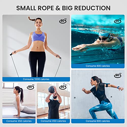 RENPHO Smart Jump Rope, Fitness Skipping Rope with APP Data Analys...
