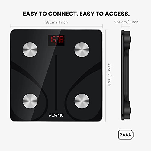 RENPHO Smart Scale for Body Weight, Digital Bathroom Scale BMI Wei...