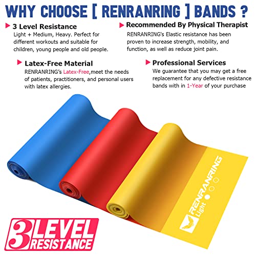 5.9FT Resistance Bands Set, Exercise Bands for Physical Therapy, Y...