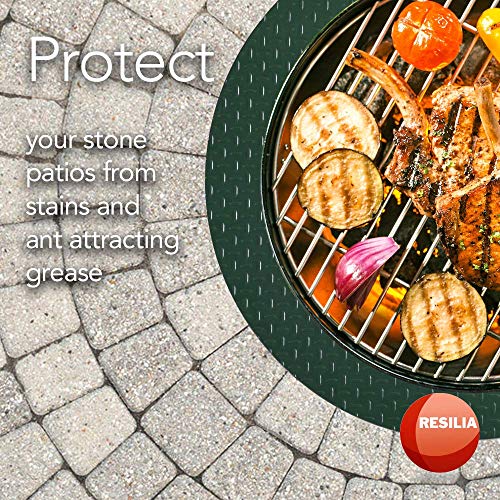 Resilia Round Under Grill Mat – Green, Large 36-inch Diameter, for...