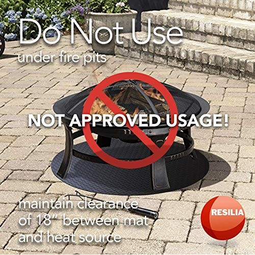 Resilia Round Under Grill Mat – Green, Large 36-inch Diameter, for...