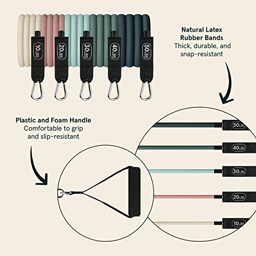 Retrospec Train Resistance Bands Set 5pc Workout Bands w/ Handle...