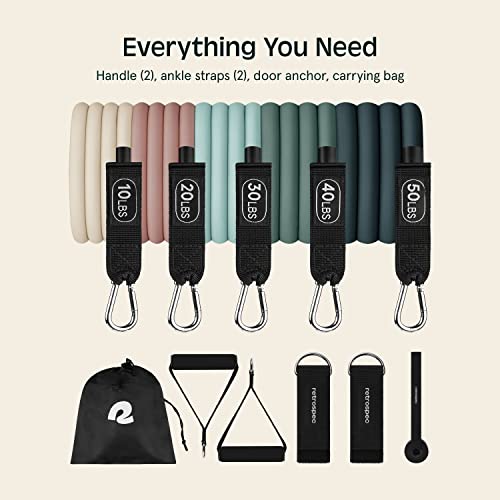 Retrospec Train Resistance Bands Set 5pc Workout Bands w/ Handle...