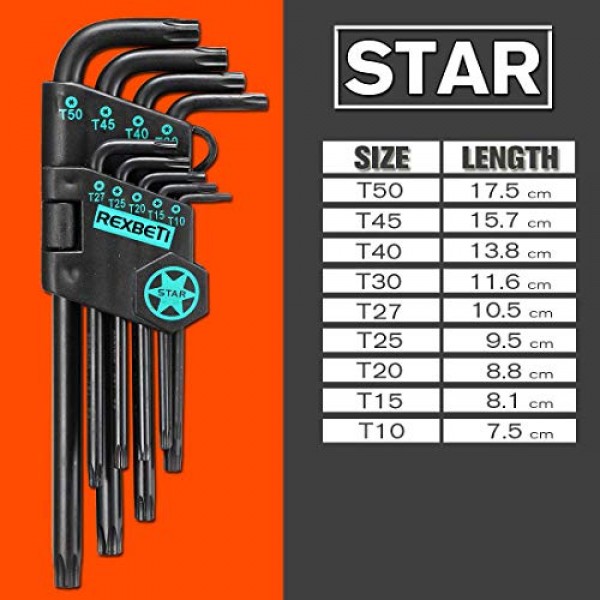 REXBETI Hex Key Allen Wrench Set, SAE Metric Star Long Arm Ball En...