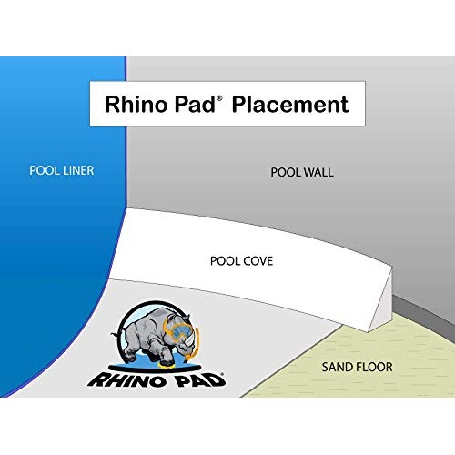 Rhino Pad 24-Foot Round Pool Liner Pad for Above Ground Swimming P...