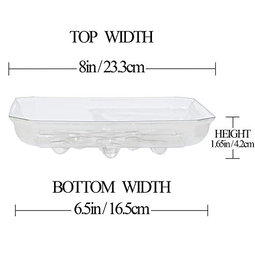 Riefie 5 Pack of 8 inch Plastic Saucer, Square Clear Drip Trays fo...