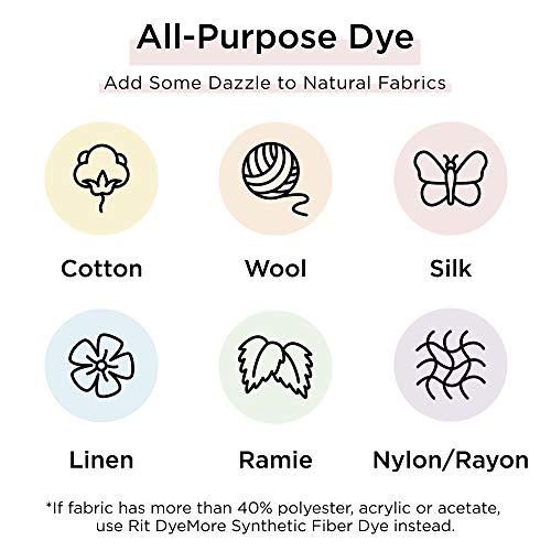 Rit Dye, Teal Rit All-Purpose Powder Dye, 1-1/8 oz
