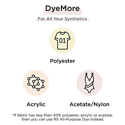 Rit DyeMore Liquid Dye, Royal Purple