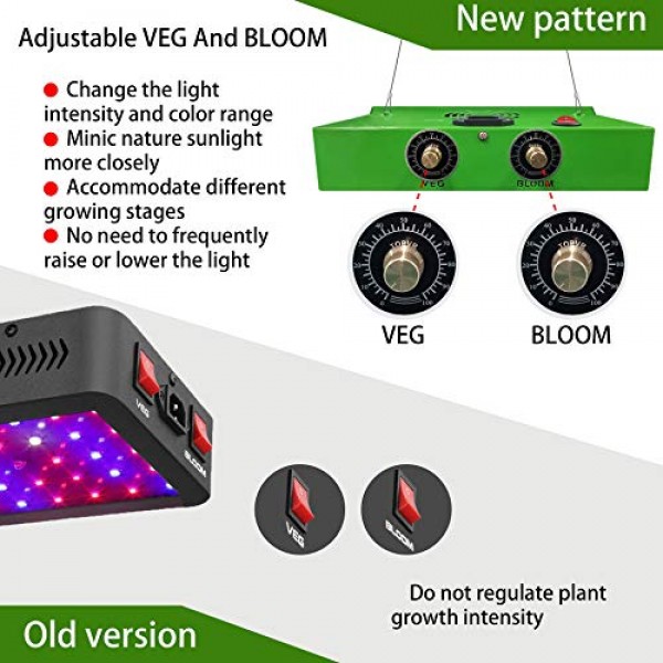 COB LED Grow Light 1200W, Adjustable Veg&Bloom Switch Full Spectru...
