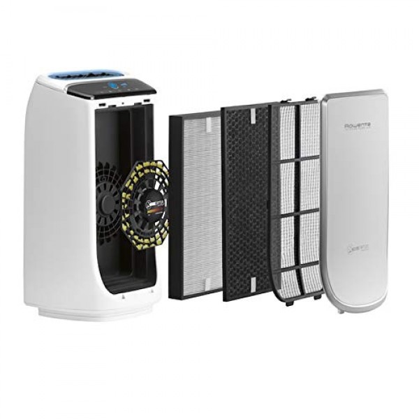 Rowenta XD6065 Active Carbon Filter Odor Eliminator for PU4020 Int...