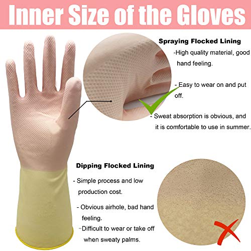 ROYAKI Chemical Gloves,Waterproof Cleaning Protective Flock Lined ...