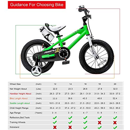 RoyalBaby Kids Bike Boys Girls Freestyle BMX Bicycle With Kickstan...