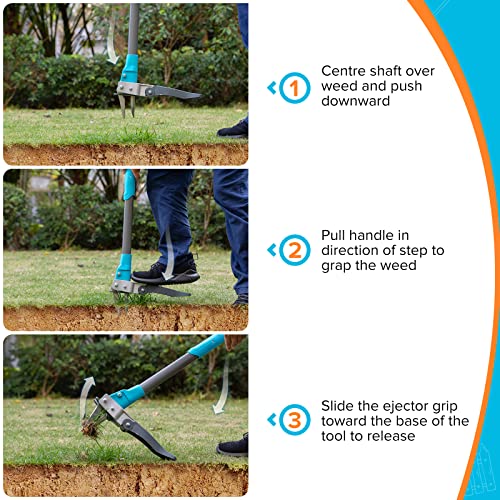 Royalgarden Weed Puller Tool with 2 Garden Tool Bags, 40in-Long St...