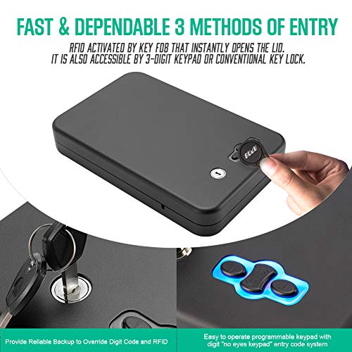 RPNB Safe,California DOJ Certified Safe, Smart Pistol Safe...