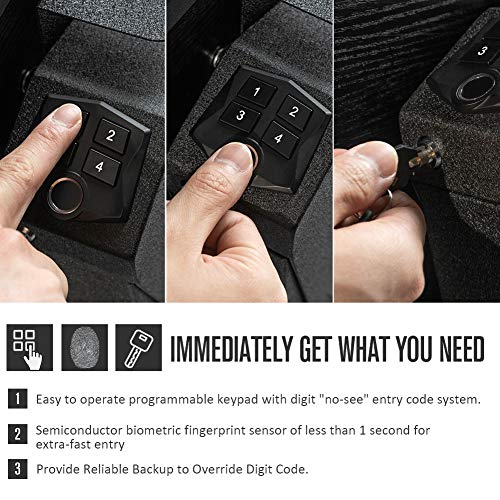 RPNB Mounted Firearm Safety Device with Auto Open Lid Biometric Fi...