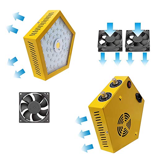 RROWER Led Grow Light 1000W, COB Full Spectrum for Indoor Plants,T...