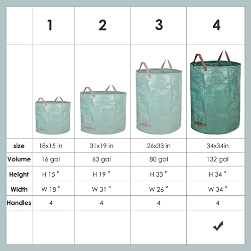 Reusable Yard Waste Bags Heavy Duty,2 Pack 132 Gallons Extra Large...