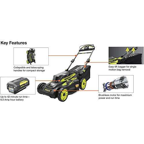 RYOBI 20 in. 40-Volt 6.0 Ah Lithium-Ion Battery Brushless Cordless...
