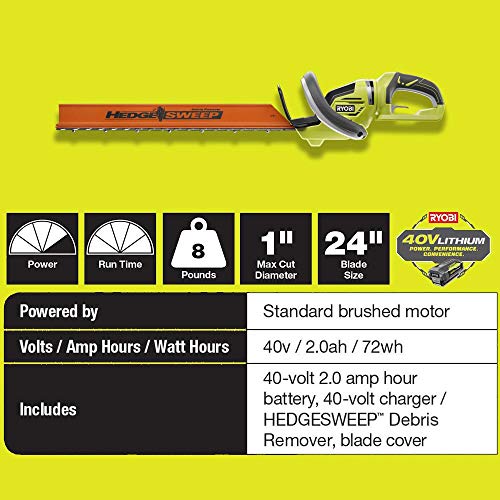 RYOBI RY40620 24 in. 40-Volt Lithium-Ion Cordless Hedge Trimmer wi...