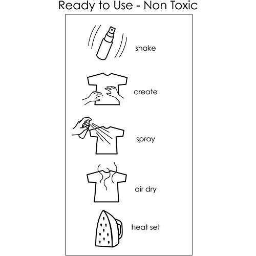 Sei Spring Tie Dye Kit, 3 Colors