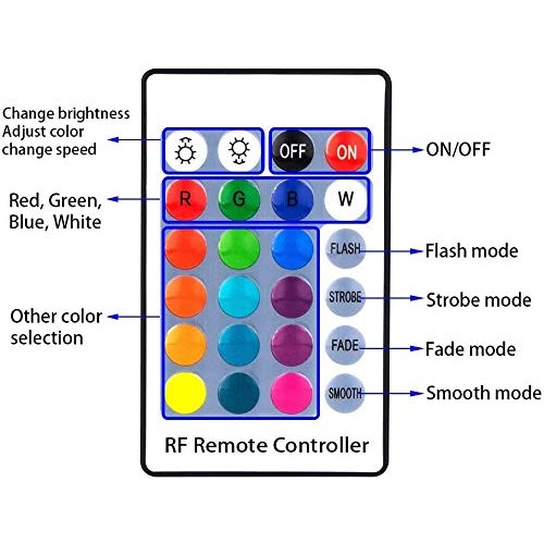 RGB Pond Lights, Underwater LED Lights, IP68 Waterproof Submersibl...