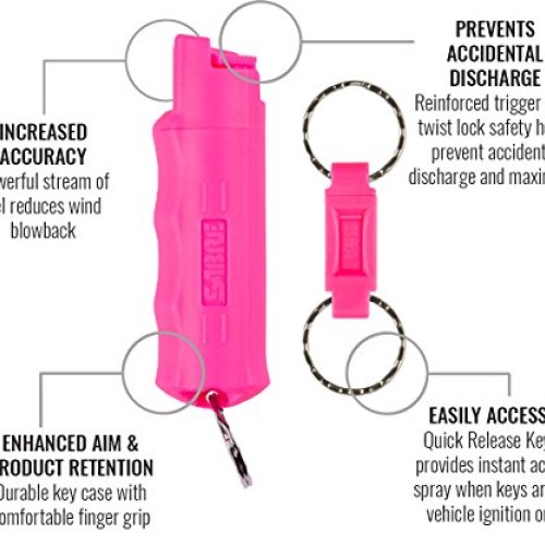 SABRE Red Pepper Spray 2-Pack—Police Strength—Pink Case & Finger G...
