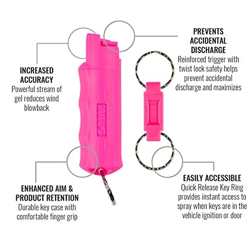 SABRE Red Pepper Spray 2-Pack—Police Strength—Pink Case & Finger G...