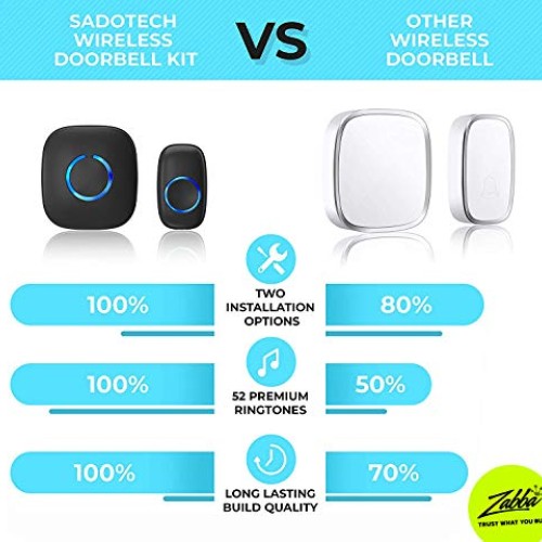 SadoTech Model CX Waterproof Wireless Doorbell Kit Battery Operate...