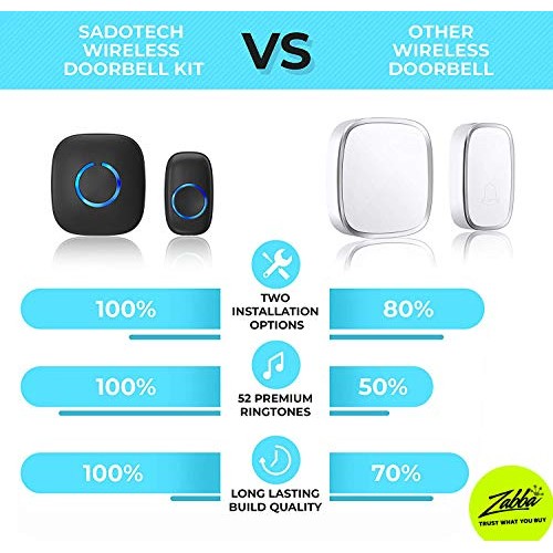 SadoTech Model CX Waterproof Wireless Doorbell Kit Battery Operate...