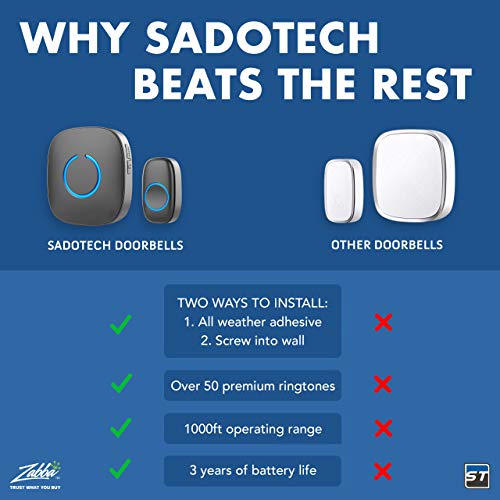 SadoTech White Wireless Doorbell & Chime For Home - Model C - 1 Pu...