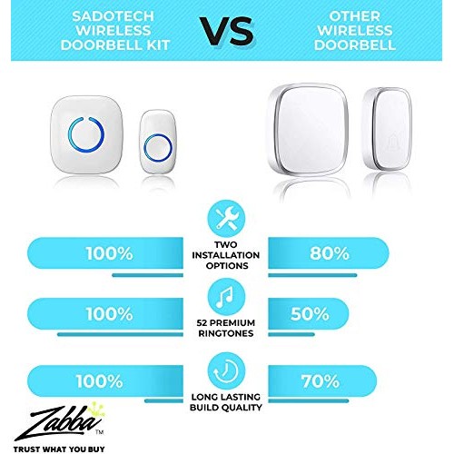 SadoTech White Wireless Doorbell Kit: Model CXR Wireless Doorbells...