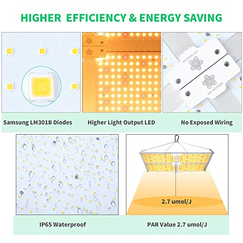SAFER US-Design Indoor LED Grow Light LM301B Diodes, MeanWell Driv...