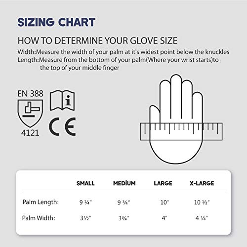 SAFEYEAR Cut Resistant Glove,Food Grade Level 5 Protection,Thin an...