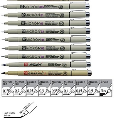Sakura Pigma 10 Fineliner Pens Black Archival Ink Artist Drawing S...