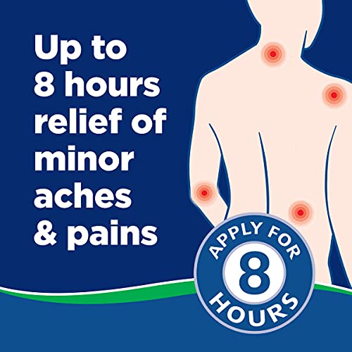 Salonpas Pain Relieving Patch for Back, Neck, Shoulder, Knee Pain ...